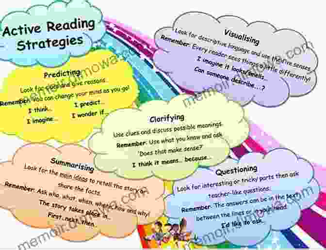 Active Reading Illustration Rise Above The Middle: 12 High Impact Study Strategies For Success In Middle School And Beyond