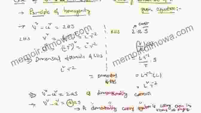 Diagram Demonstrating The Use Of Dimensional Analysis To Check The Validity Of Physical Equations A Guide To Physics Problems: Part 1: Mechanics Relativity And Electrodynamics