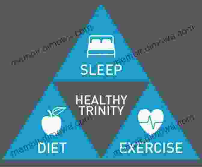 Sleep And Nutrition Illustration Rise Above The Middle: 12 High Impact Study Strategies For Success In Middle School And Beyond