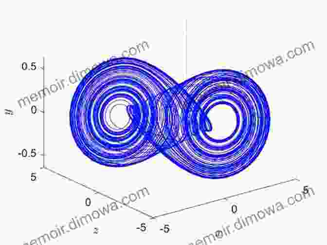 Unveiling The Intricacies Of Chaotic Phenomena To Chaos: Physics And Mathematics Of Chaotic Phenomena