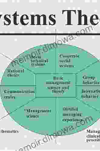 Corporate Sigma: Optimizing the Health of Your Company with Systems Thinking