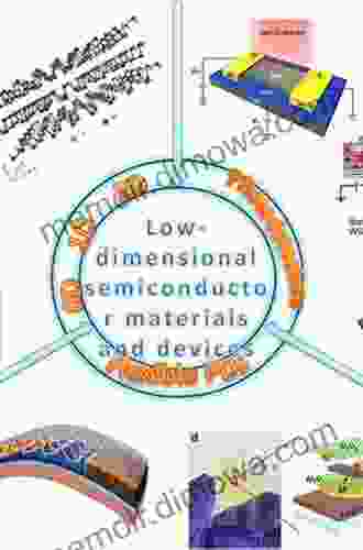 Nanowire Transistors: Physics of Devices and Materials in One Dimension