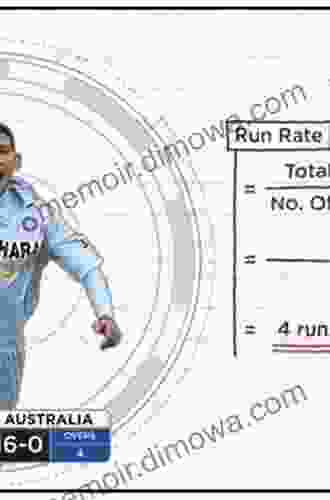 Cricket Maths Adrian Birch